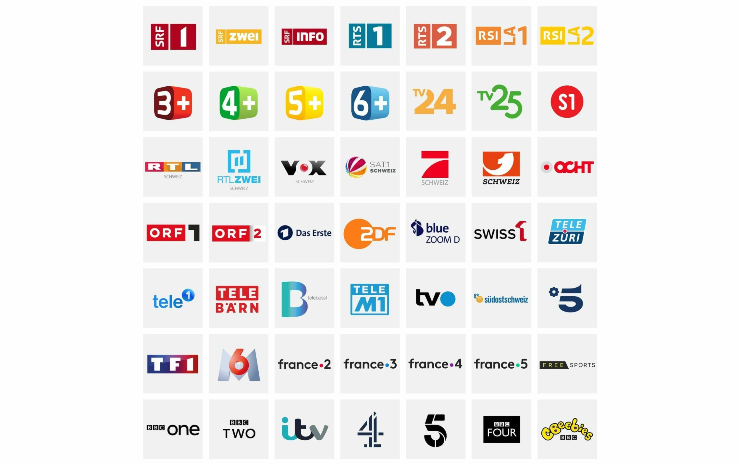 CE-Scouting CE Module CI Kabelio Avec 3 Mois D'accĂšs Gratuit - Accessoires â Image 2